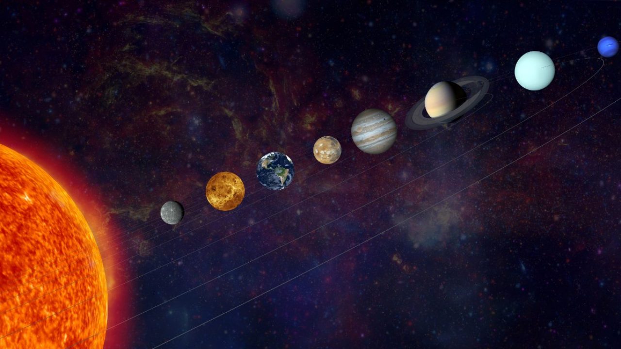 Planetas del Sistema Solar ¿Cuáles son los planetas del Sistema