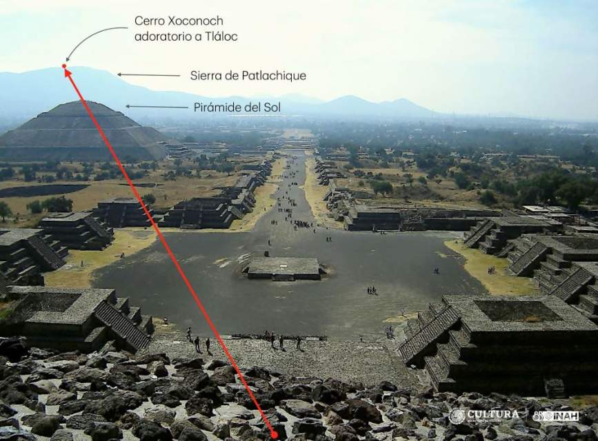 Pirámide de la Luna sirvió como el eje de orientación astronómica para Teotihuacán