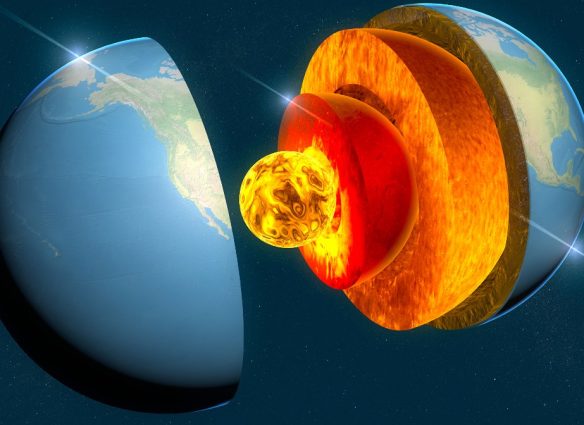 núcleo externo de la Tierra