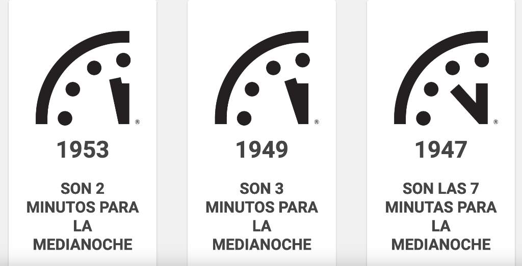 Quiénes controlan el Reloj del Apocalipsis